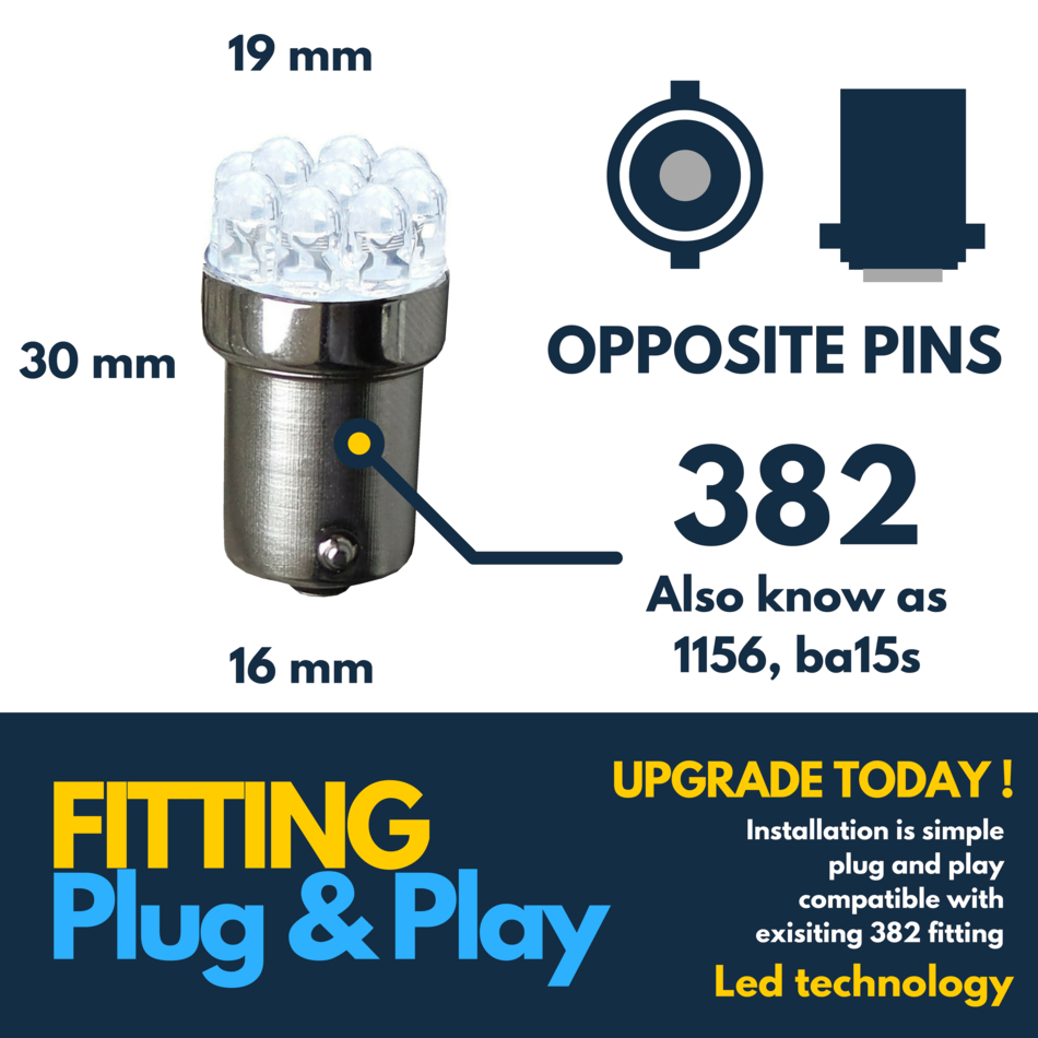 For Vauxhall Corsa D Reverse Light Bulbs White MK3 1.3 Reversing Led